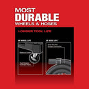 Milwaukee M18 FUEL 9 Gallon Dual-Battery Wet/Dry Vacuum (Tool Only) Model
