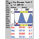 Garmin GPSMAP® 66sr Model