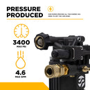 BE Power Equipment Centurion P2 Direct Drive Axial 3400PSI 2.5GPM Pressure Washer Pump - 85.179.112B | GarageAndFab.com