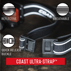 Coast FL75 Alkaline Power Dual Color Headlamp | RogueFuel.ca