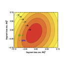 Flux Capacitor FC-G121 For DeLorean DMC-12 Time Machine | GarageAndFab.com | Munro Industries