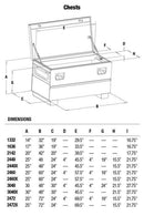 Greenlee Chest Box (1332) -GRE-1332 | GarageAndFab.com