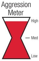 Black Widow Race Venom series 3"/3" Single/Dual BWAHW-33