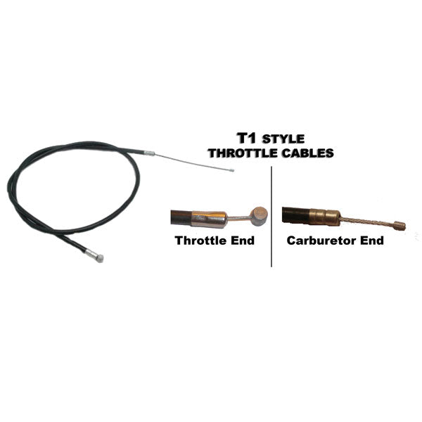MOGO PARTS INNER SLEEVE THROTTLE CABLE (T1-695)
