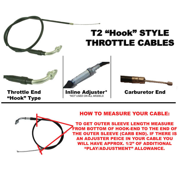 MOGO PARTS INNER SLEEVE THROTTLE CABLE (T2-300)