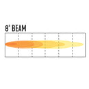 6PACK Driving LED Light Pod (Flood and Spot)