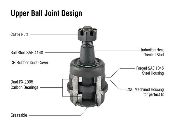 BJ107 - Jeep/Dodge Super HD Upper Ball Joint