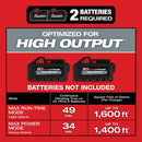 Milwaukee M18 FUEL 9 Gallon Dual-Battery Wet/Dry Vacuum (Tool Only) Model