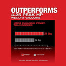 Milwaukee M18 FUEL 9 Gallon Dual-Battery Wet/Dry Vacuum (Tool Only) Model