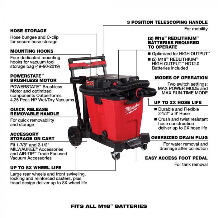 Milwaukee M18 FUEL 12 Gallon Dual-Battery Wet/Dry Vacuum Kit Model