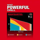 Milwaukee M18 FUEL 2pc Hammer Drill/Driver & Hex Impact Driver Combo Kit Model