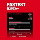 Milwaukee M18 FUEL 2pc Hammer Drill/Driver & Hex Impact Driver Combo Kit Model