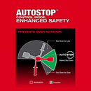 Milwaukee M18 FUEL 2pc Hammer Drill/Driver & Hex Impact Driver Combo Kit Model